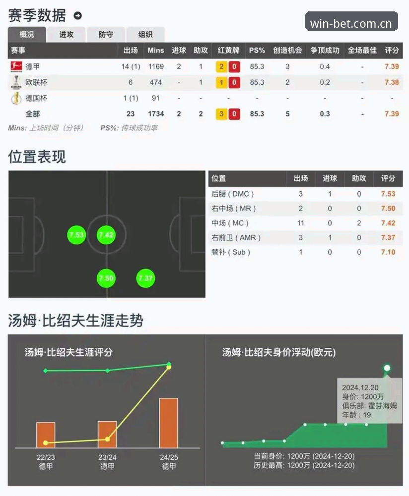 Bet体育登录 Bet体育平台深度评测:智慧体育时代的决胜法则与实战体验报告