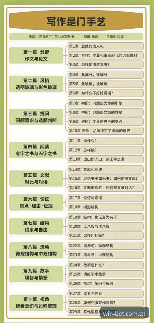 Bet体育平台使用体验完整指南：从新手到高手的实战攻略
