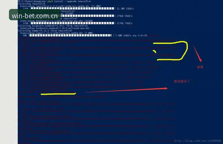 Bet体育下载安装安装失败 解决Bet体育下载安装安装失败的五项实用技巧——从根源排查到顺利运行