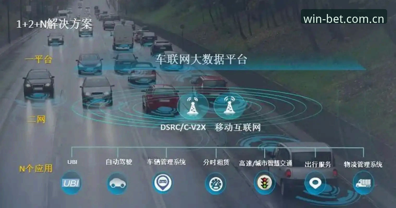 Bet体育在线平台深度评测：从数据追踪到实时交互的技术架构解析