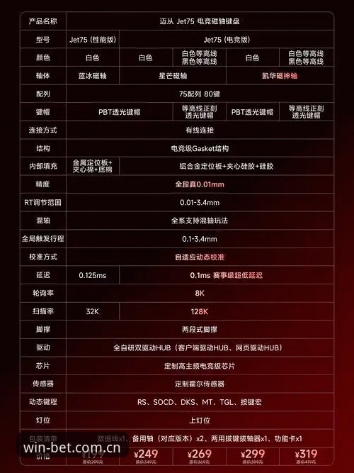 Bet体育深度分析功能 揭秘Bet体育深度分析功能:数据背后隐藏的致胜密码