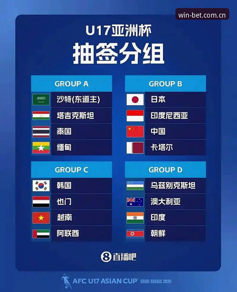 U17世界杯抽签结果分析教程：Bet体育平台教你解读中国队出线形势