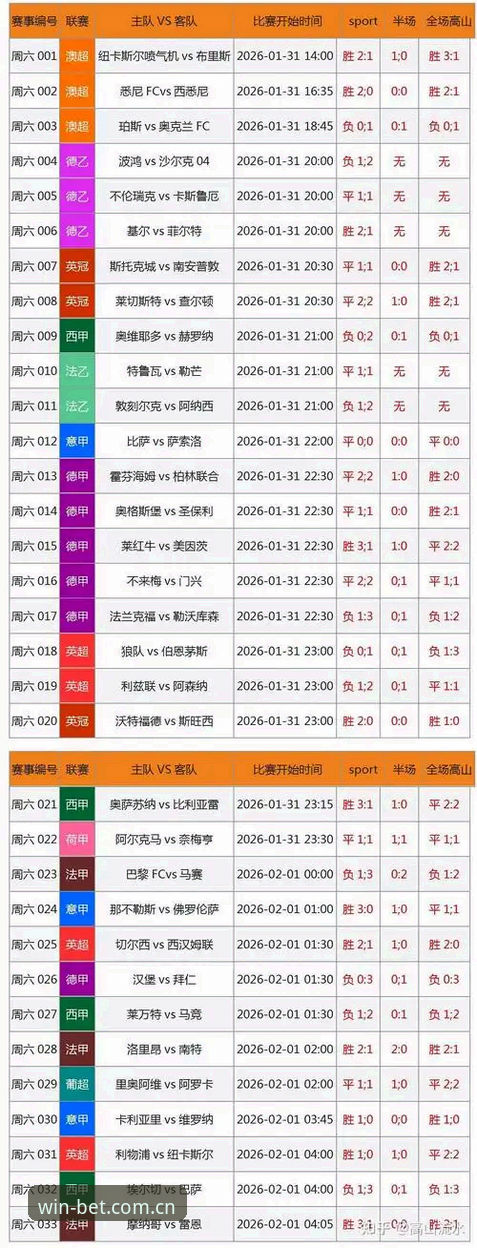 Bet体育热门赛事数据究竟如何改变观赛体验？深度解析决胜每一刻体育的核心价值
